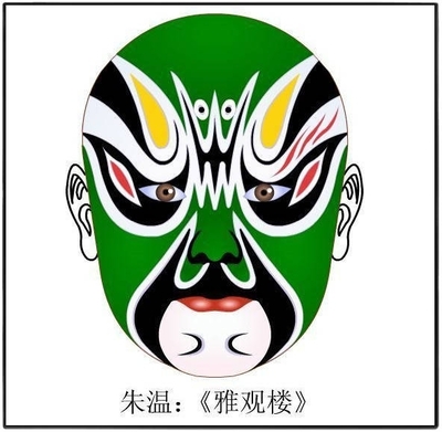 学习京剧----第六篇 京剧的脸谱 - 俊逸 - 俊逸的博客 学习京剧----第六篇 京剧的脸谱 - 俊逸 - 俊逸的博客