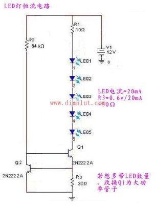 led灯原理壁纸桌面